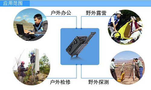 <b>UPS便攜式儲(chǔ)能電源有什么用?</b>