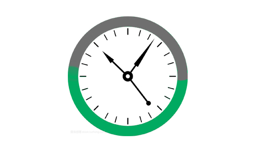 <b>機(jī)架式UPS電源電池供電時(shí)間怎么計(jì)算？</b>