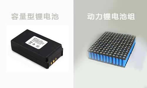 <b>動(dòng)力鋰電池組和容量型鋰電池有什么區(qū)別?</b>