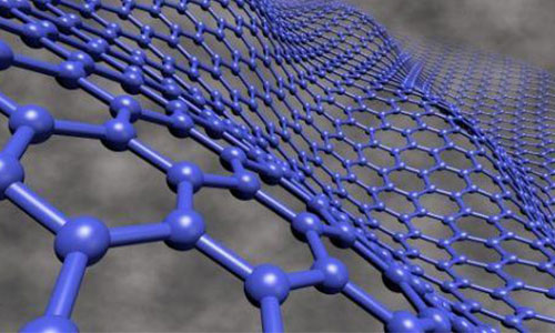 <b>石墨烯負極材料在鋰電池中的作用和發(fā)展</b>